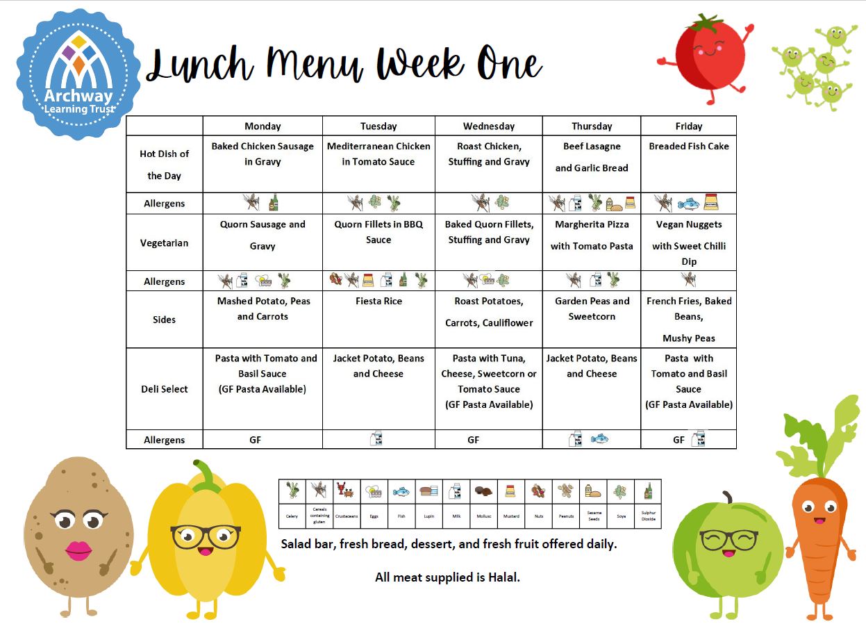 Menu Week 1