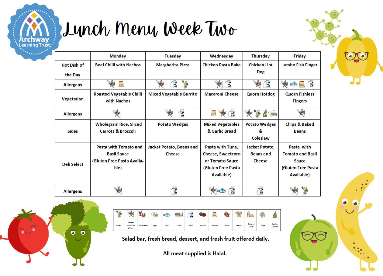 Menu Week 2