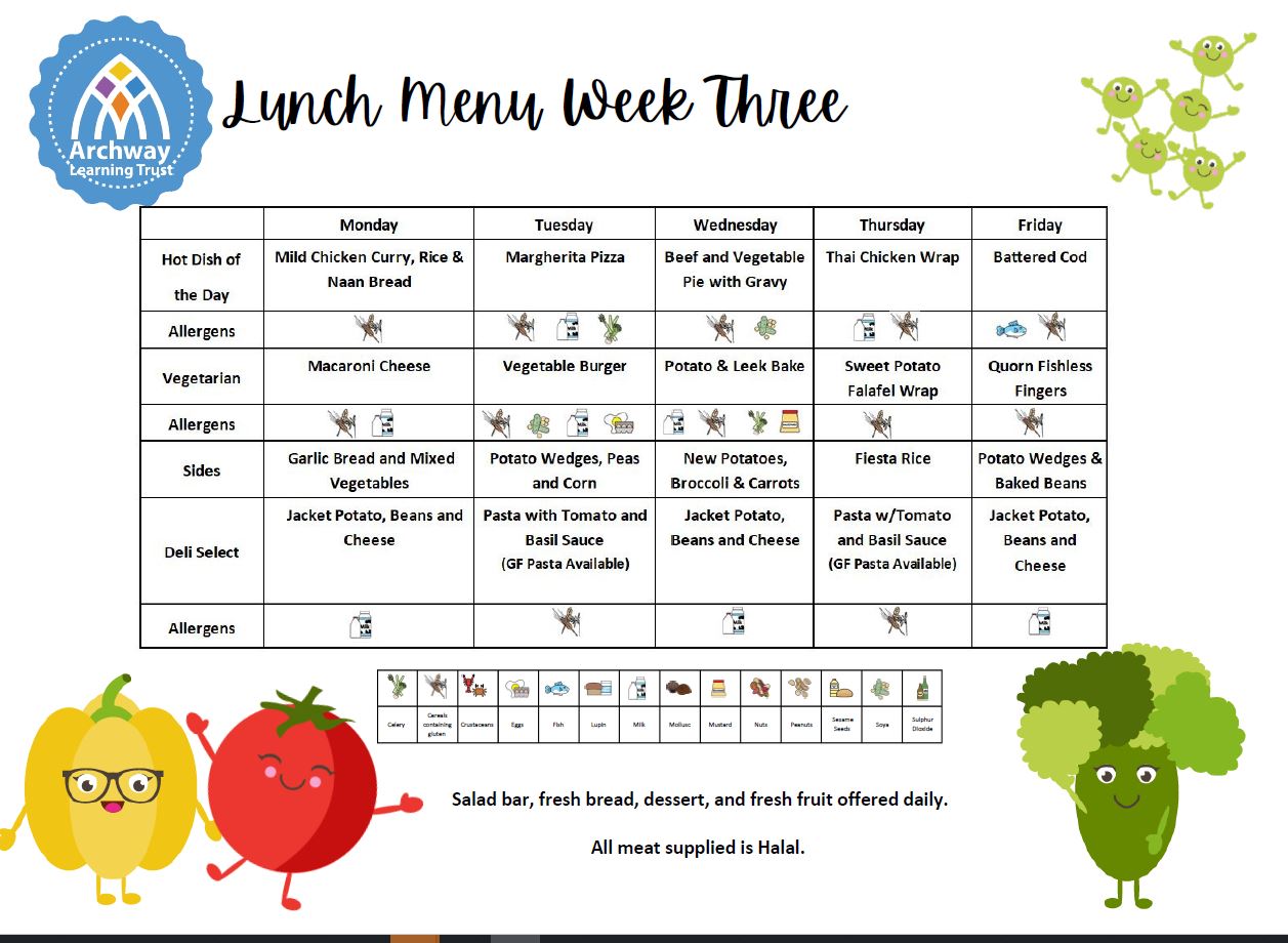Menu Week 3